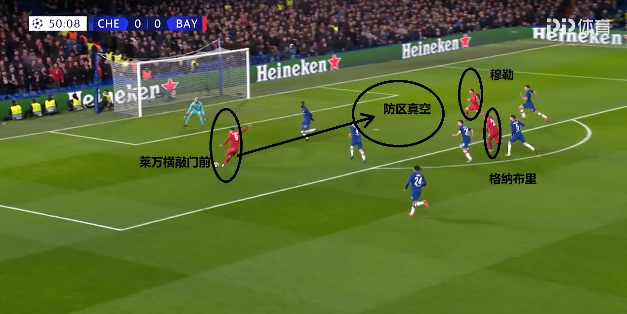 拜仁三十分钟传球,拜仁历年欧冠精彩瞬间