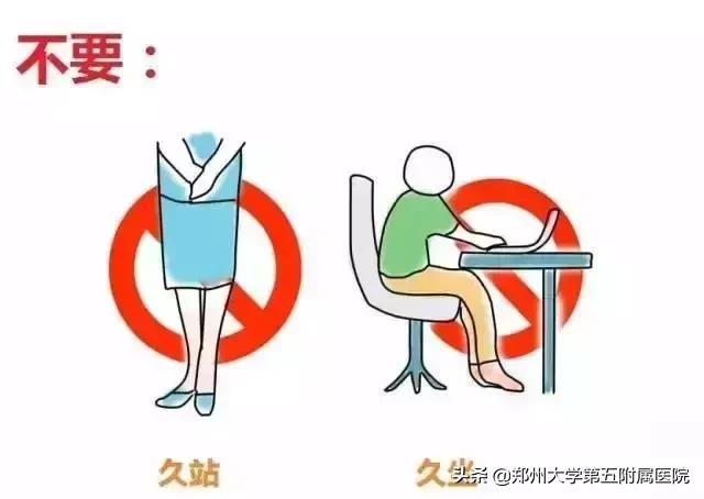 孕期如何预防深静脉血栓,妊娠期静脉血栓的高风险因素