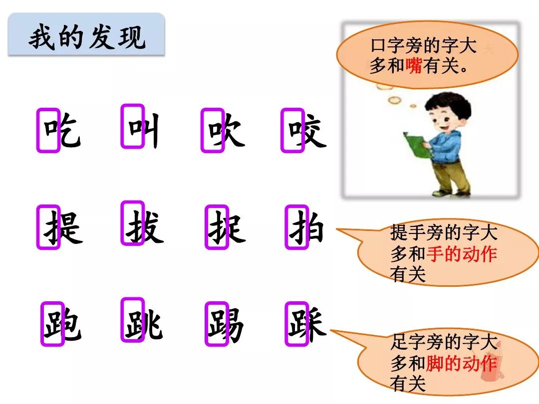 一年级下册语文园地五乌鸦与狐狸,一年级下册语文园地五乌鸦和狐狸