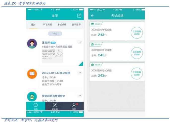 科大讯飞落地人工智能教育,科大讯飞投资ai机器人