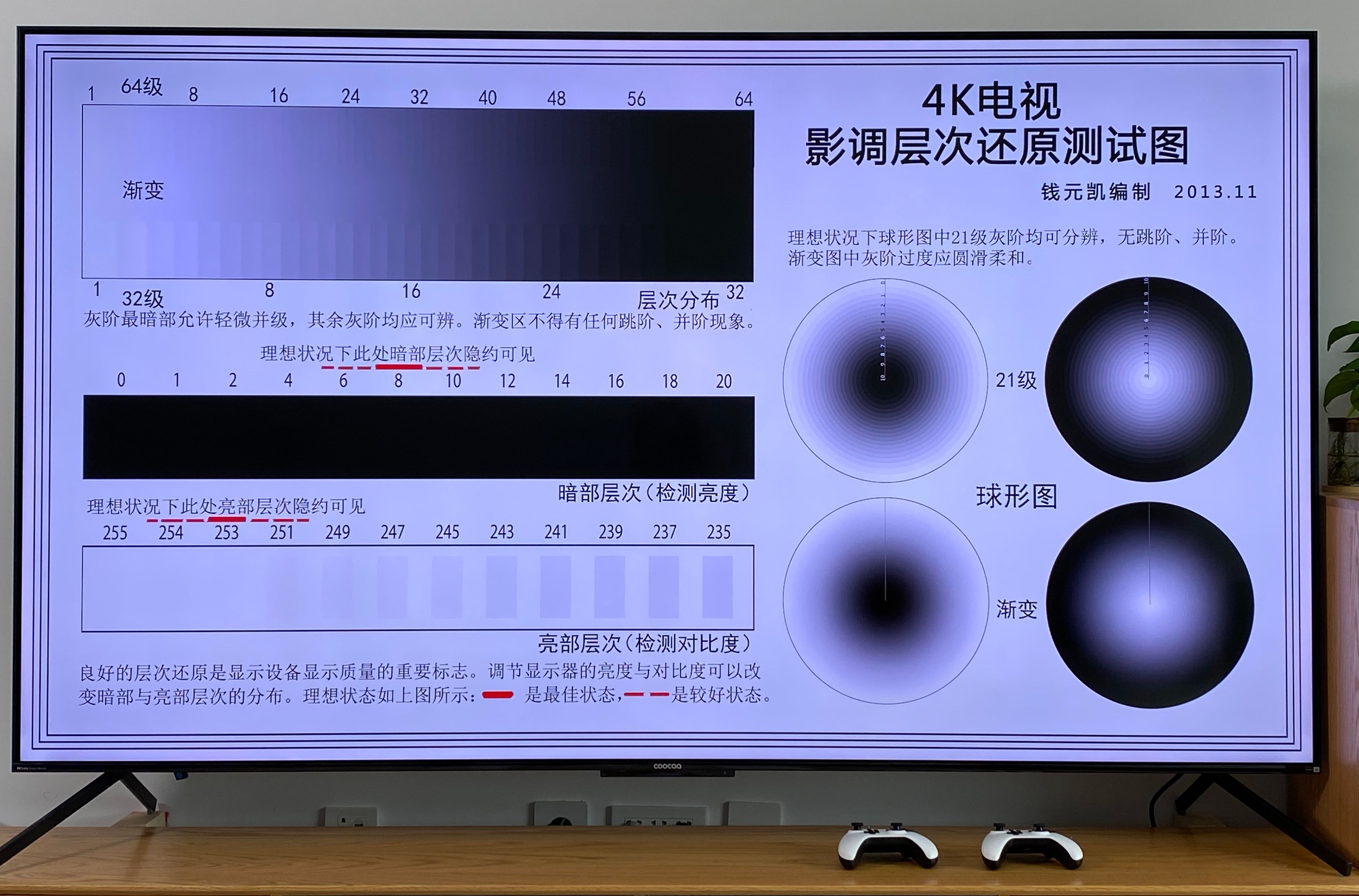 酷开max86电视屏幕类型,创维酷开max86寸电视测评