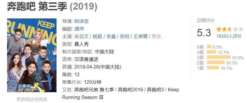 3.6都嫌高，国产综艺的底线又被刷新了