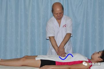 骨科怎么治疗最有效,董家骨科膏药治疗什么病