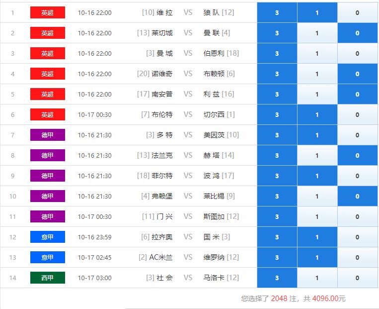 足彩14场2021122期：曼市双雄、米兰双雄全力出战，谁能全取3分？