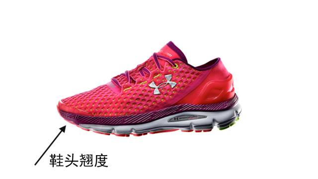 业余跑者怎么选鞋,入门跑者长跑鞋怎么选