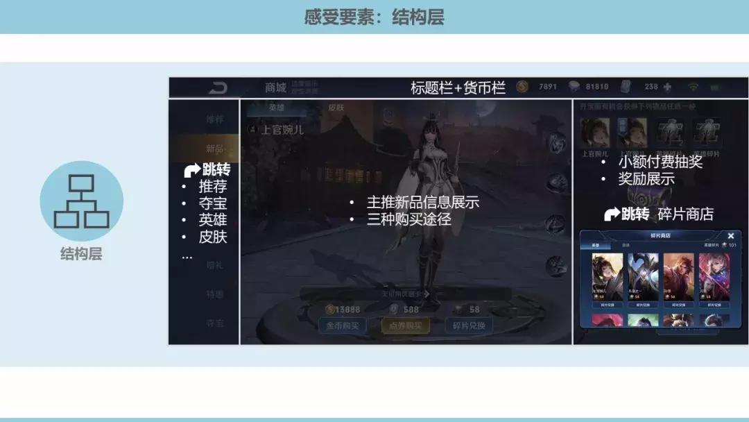 想要提升用户体验？先了解游戏交互设计这5个要素