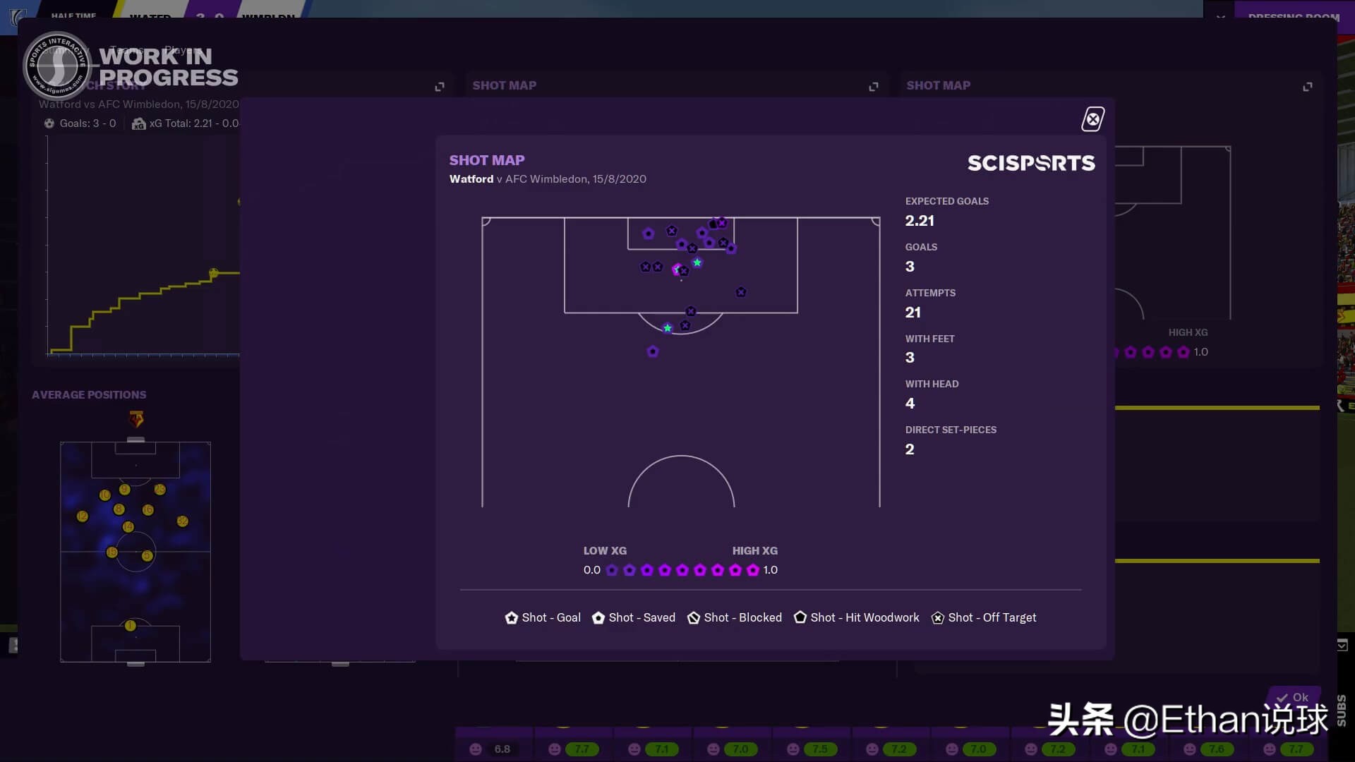 fm2021比赛画面设置,fm2022最强战术游戏推荐