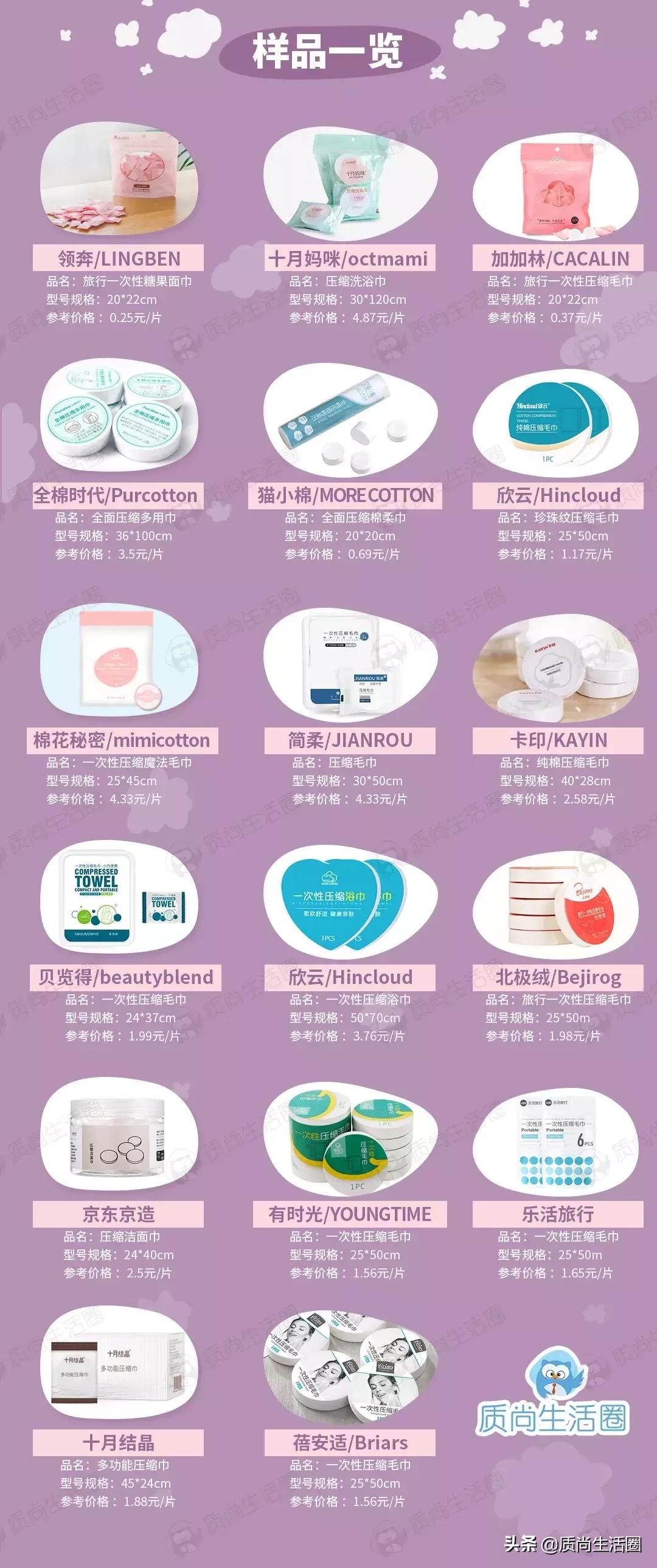 压缩毛巾最好选哪种,压缩毛巾选择什么材质好