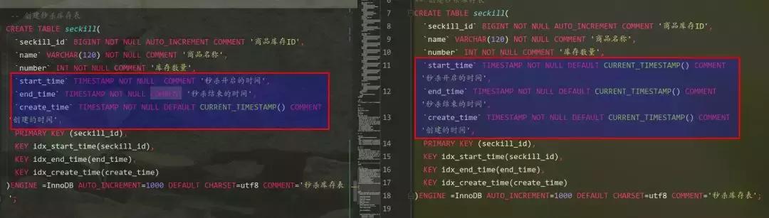 ssm框架实战项目,ssm框架完整的功能流程