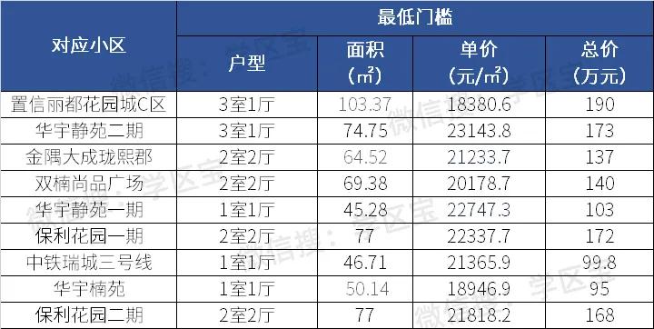 武侯区两自一包教育改革,两自一包改革最新消息