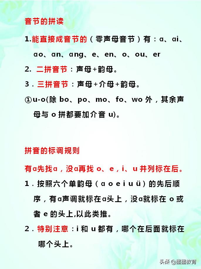 一年级拼音必背知识点,小学一年级汉语拼音学习重点归纳