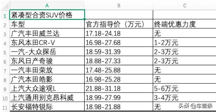 订单排到4月份,订单排到5月份