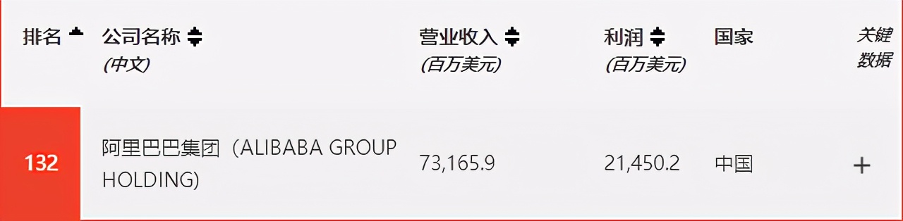 印度“制霸”硅谷，华人沦为打工仔？印吹斯汀的智商税无法*票开**