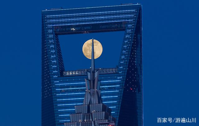 上海环球金融中心简介,上海环球金融中心陆家嘴