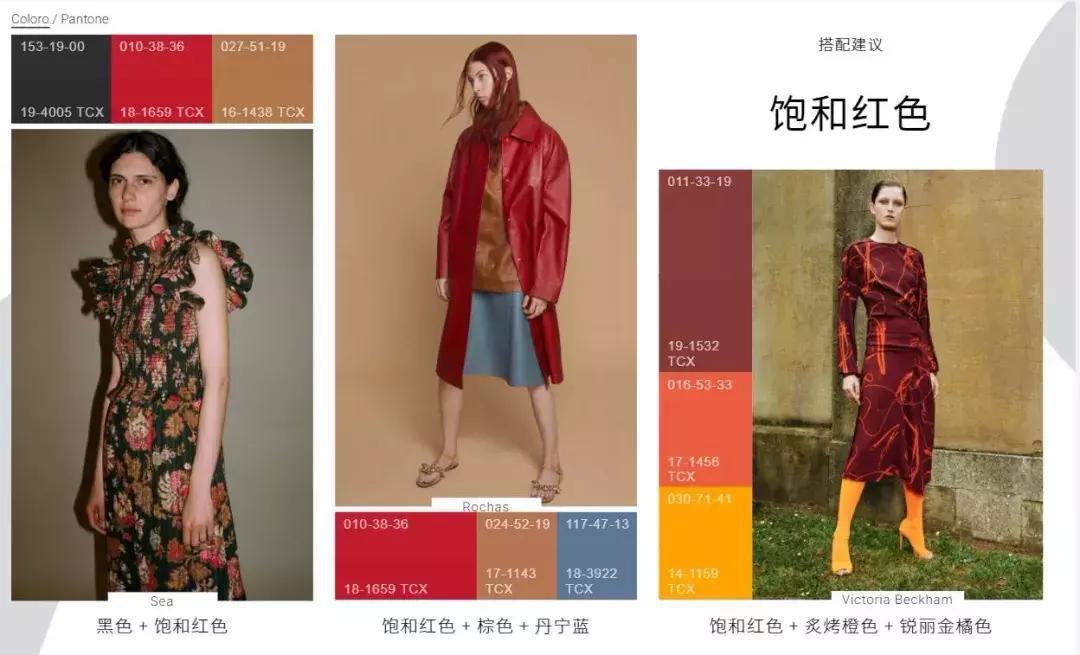 买手组货的五个步骤,买手打货技巧