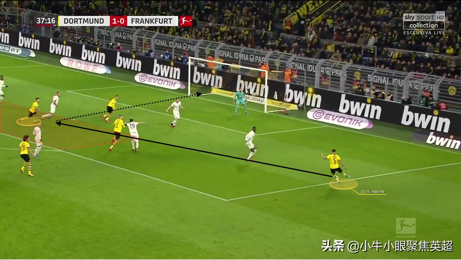 萨内蒂接班人！阿什拉夫哈基米能让国米的右路重新焕发活力吗？