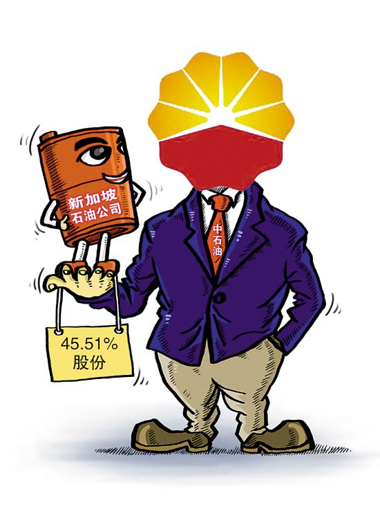 进中石油好吗,进中石油