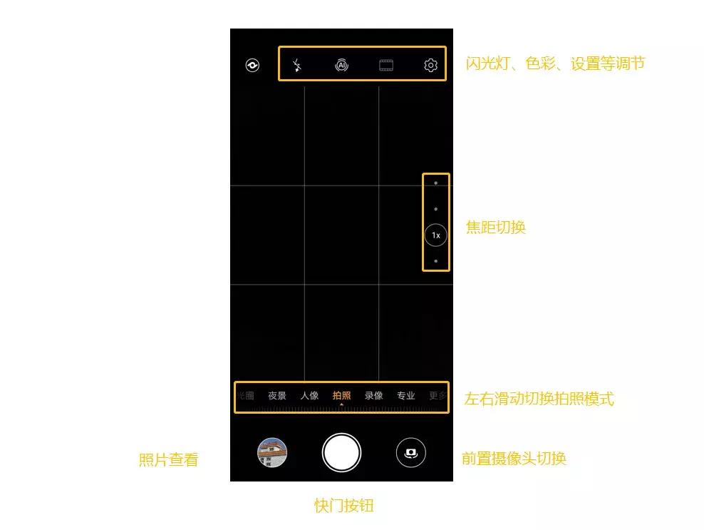 手机摄影拍照教程从零开始,手机拍照技巧和手机摄影分享