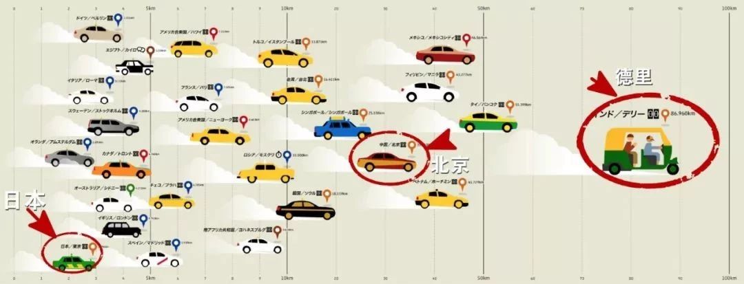 耐克阿甘是假货吗,耐克比较火的跑鞋