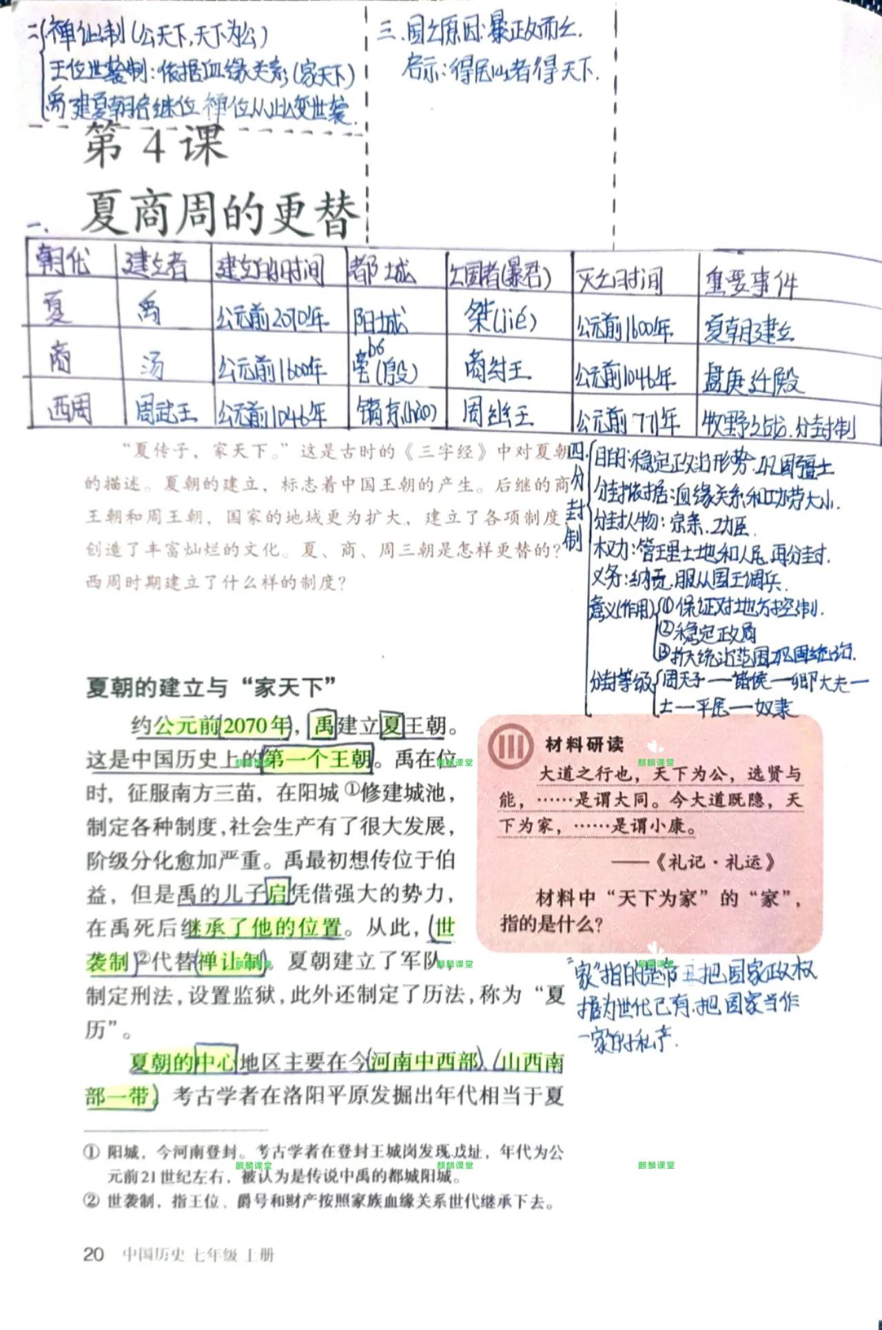 七年级上册历史网课夏商周的更替,七年级历史夏商周的更替课文笔记