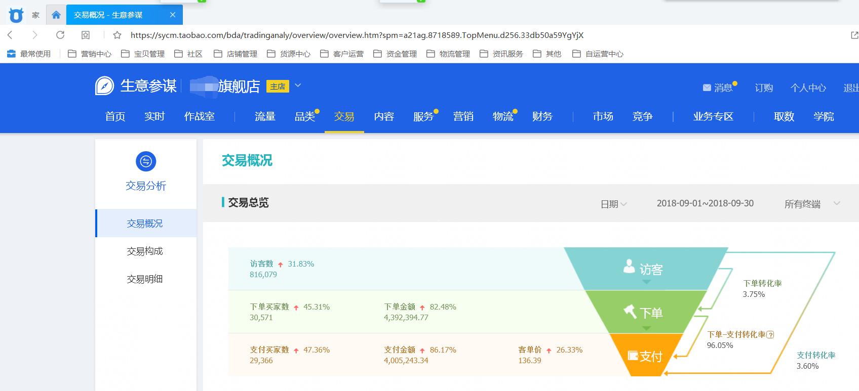 富二代如何走出困境,富二代破产怎么办