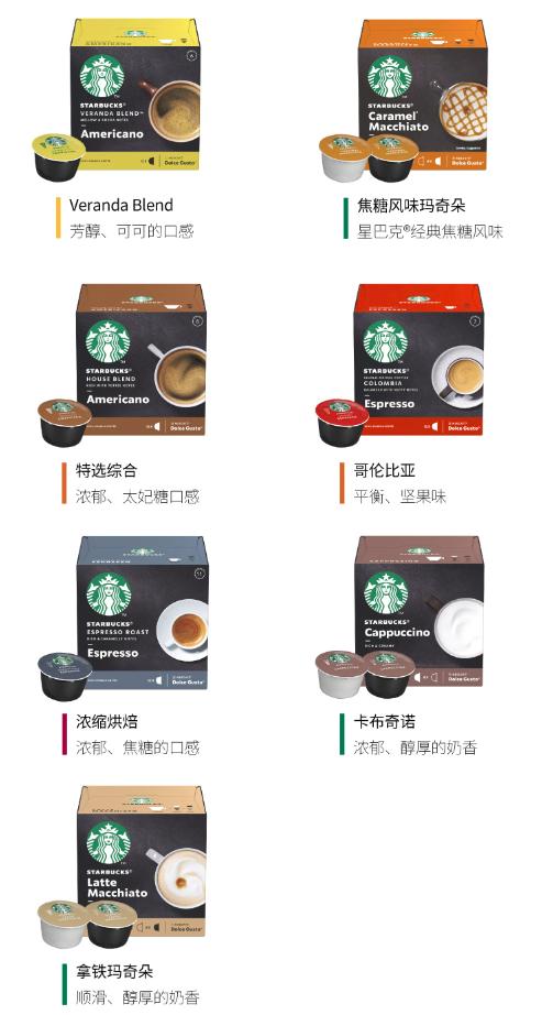 雀巢多趣酷小企鹅咖啡机使用方法,雀巢小企鹅胶囊咖啡机使用说明