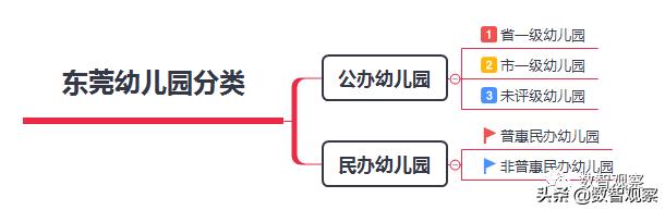 你关心的开学问题答案都在这,你关心的教育问题是什么