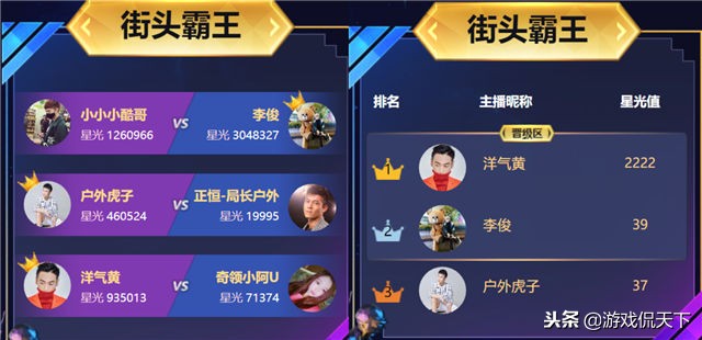 酷哥户外偷塔完整版,洋气黄和小小小酷哥偷塔事件