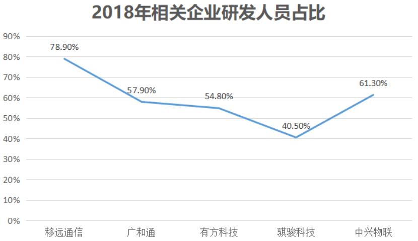 出货量全球第一手机,华为出货量首超三星登顶世界第一
