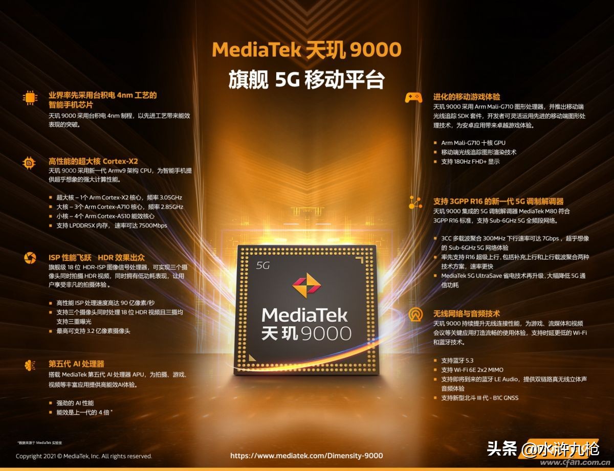 联发科可以超越高通吗,联发科可以打败高通吗