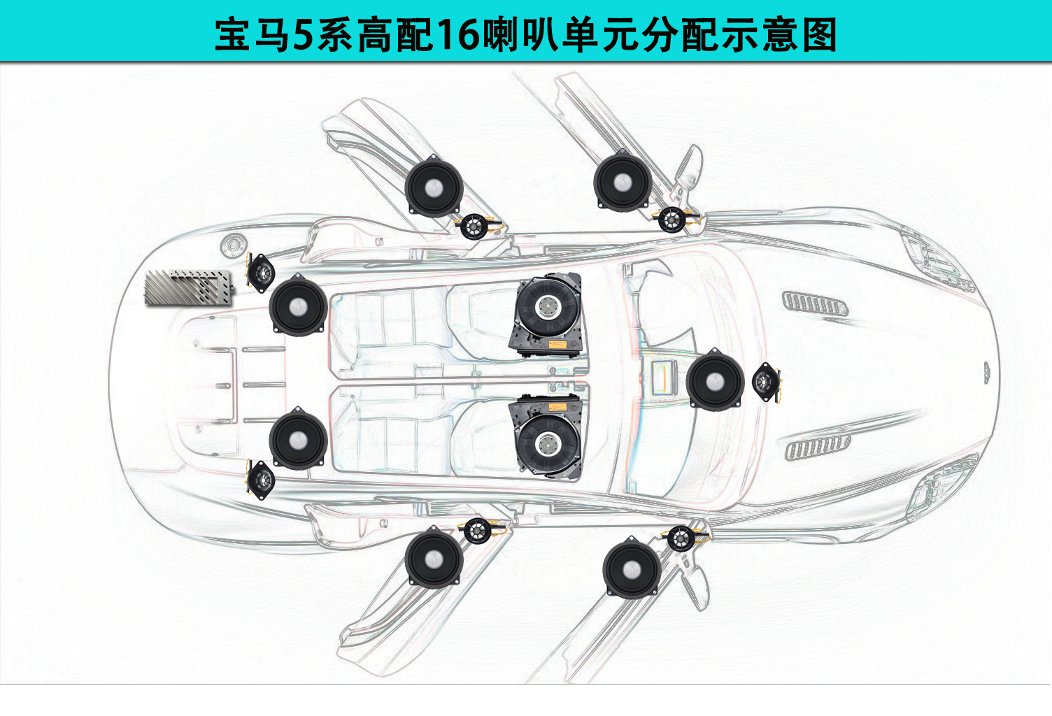 宝马车怎样换系统,宝马车怎么换音乐