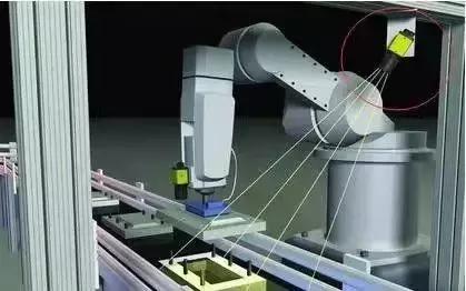 机器视觉从什么学起,机器视觉有多高