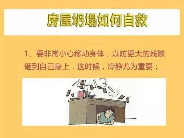 房屋坍塌知识讲解视频,房屋坍塌的预防措施