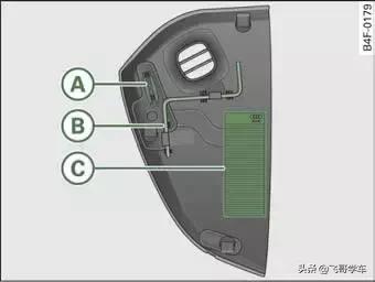 奥迪a3高位刹车灯保险丝位置,新款奥迪a3保险丝