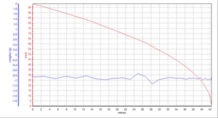 国产轮胎和进口轮胎有多大差距,国产轮胎与国外品牌轮胎质量对比