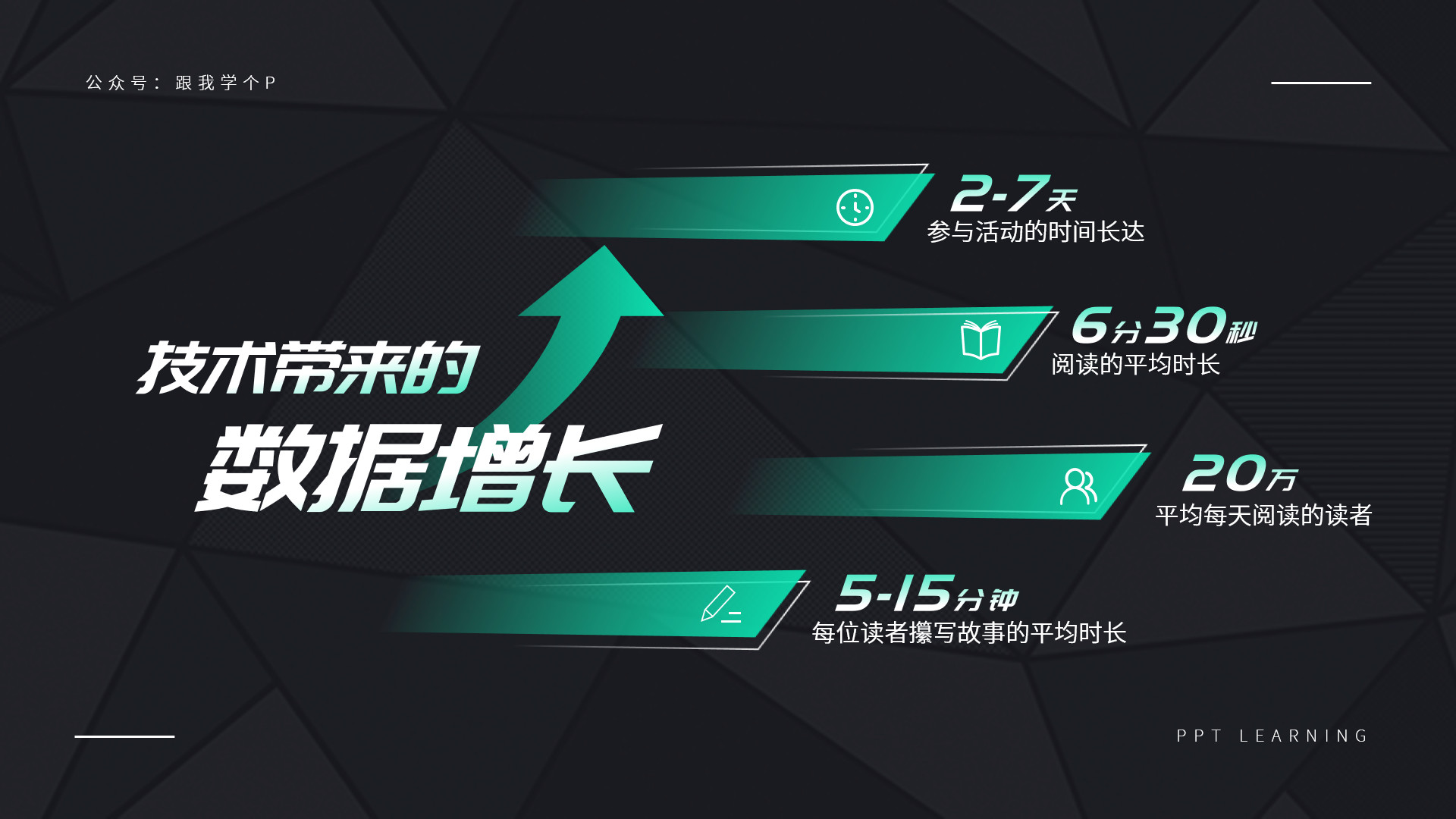 ppt中对齐原则中要对齐哪些要素,一分钟学会ppt多图对齐