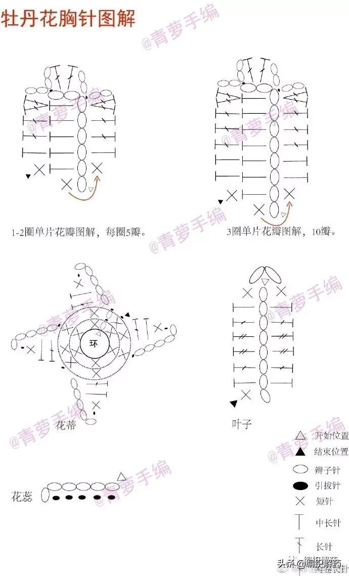 毛线编织刺绣发夹饰品教程,精美编织手工艺品
