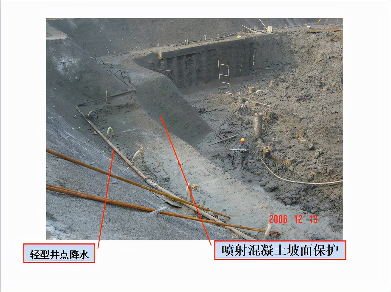 开工到竣工全过程,工程施工从开工到竣工详细流程