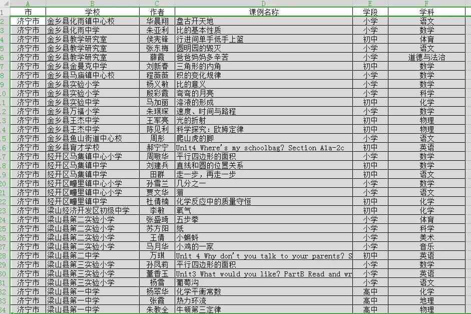 山东教师优课,山东省2019省级优课