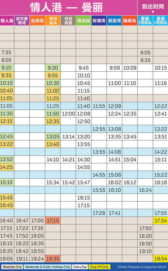 悉尼塔龙加动物园游玩攻略,悉尼塔龙嘉动物园游记