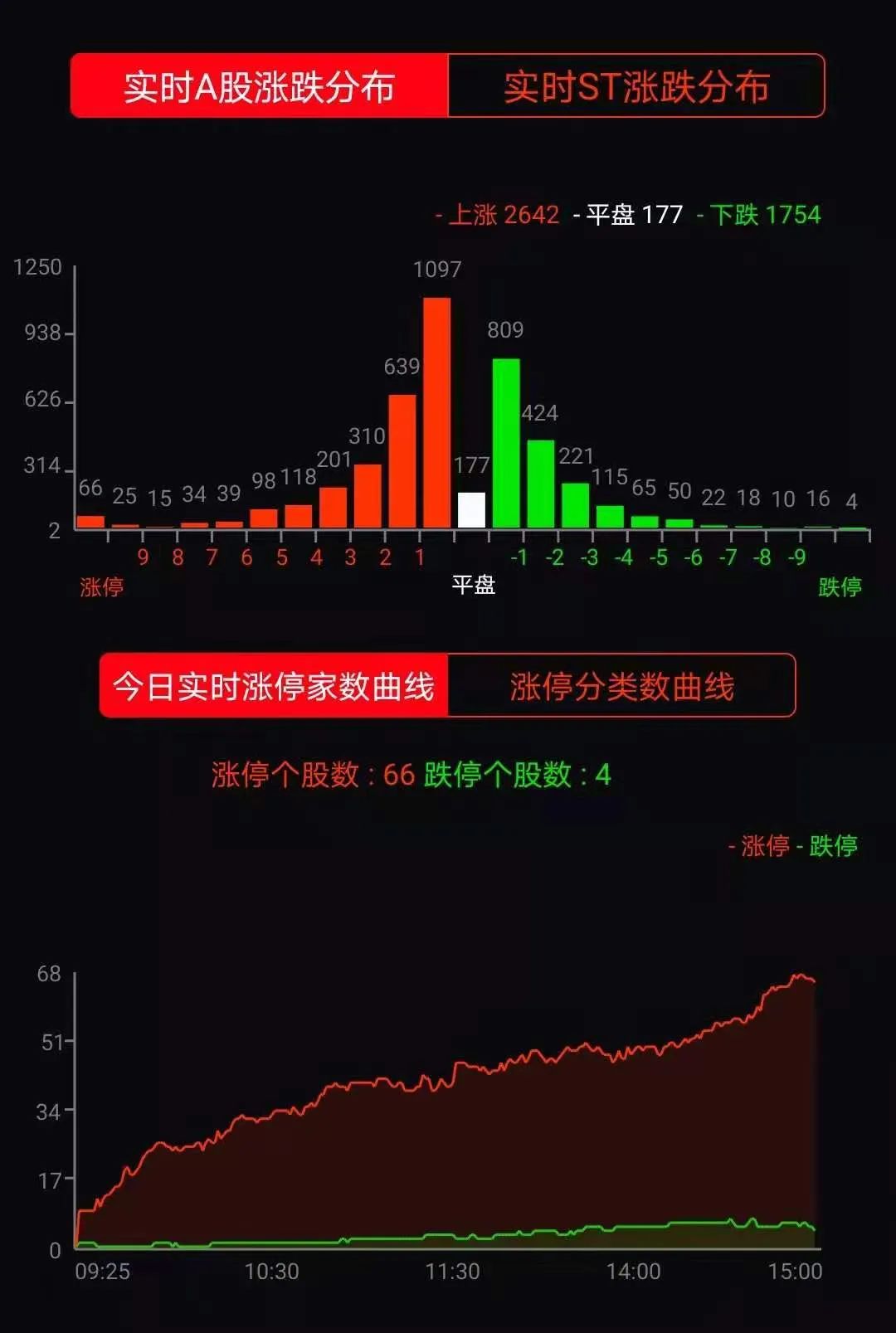 任子行网络安全技术,任子行网络安全最新消息