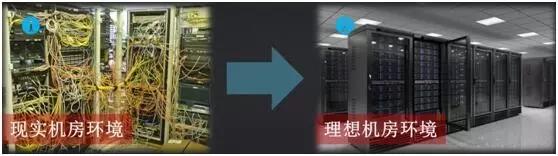 为什么你的视频监控系统会卡顿？原因在这里