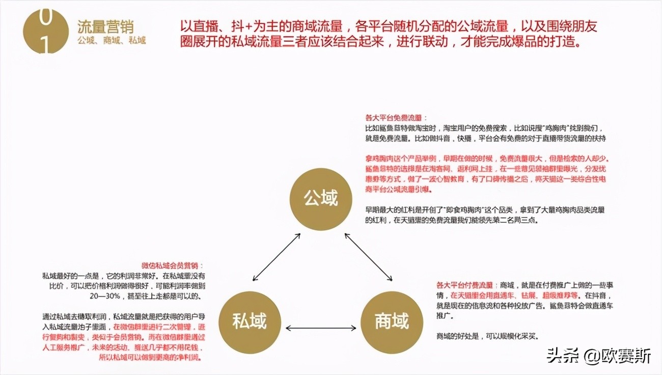 优形鸡胸肉怎么样测评,即食鸡胸肉测评鲨鱼菲特