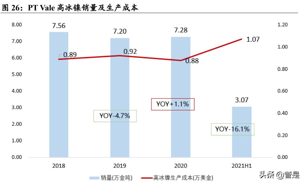 华友钴业会在什么情况下大涨,2019华友钴业四氧化三钴产能