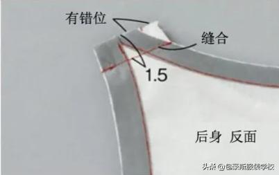 前后双面系带围裙效果附图纸,美观围裙的样式