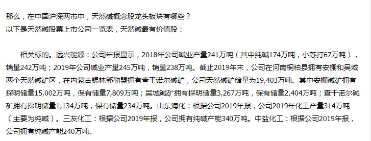 被誉为“化工之母”的纯碱，下一个“山东海化”来了？