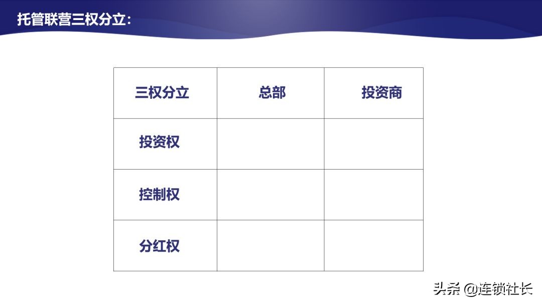 连锁店加盟有什么不好,连锁加盟店的劣势