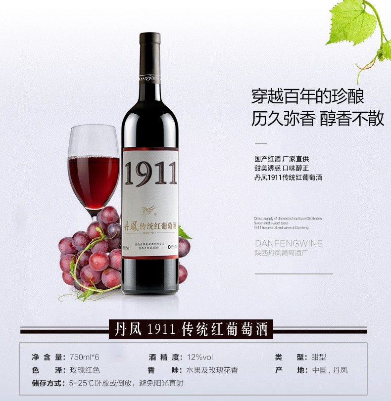 红酒行业有什么对策,红酒都有哪些行业需要