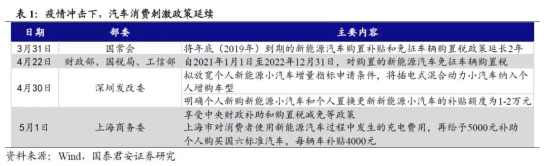 散户做中线还是短线,股市做长线还是短线划算