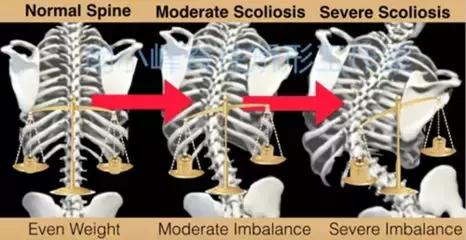 中国排名第一的正骨哪里最有名,陆氏正骨
